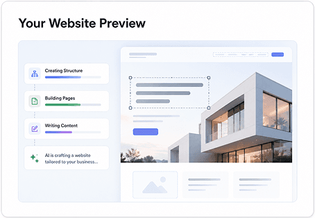 Property365 builds your website